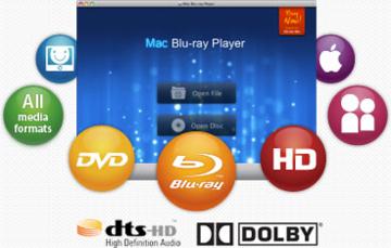 can mac dvd player play blu ray